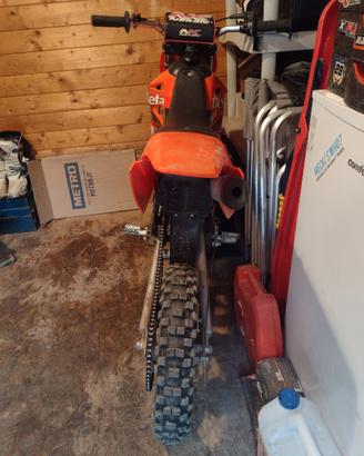 Beta R12