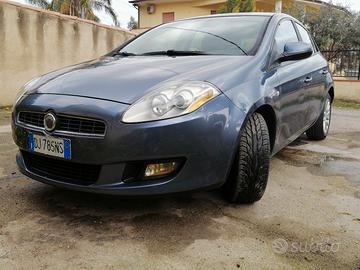 SPLENDIDA PASSAGGIO COMPRESO 