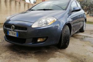 SPLENDIDA PASSAGGIO COMPRESO 