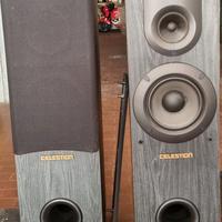 Casse Celestion Impact 30