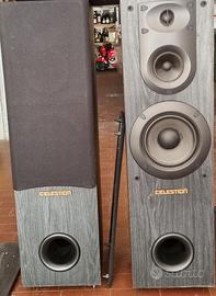 Casse Celestion Impact 30