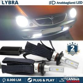 Kit LED H7 per Lancia Lybra Luci ANABBAGLIANTI