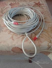 Cavo Ethernet