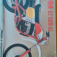 Modellino scala 1:9 SWM RS 125 protar