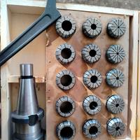 Bareno e pinze elastiche