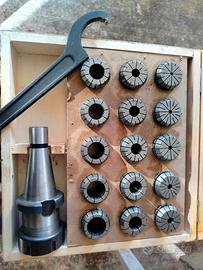 Bareno e pinze elastiche