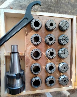 Bareno e pinze elastiche