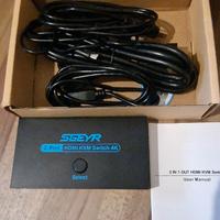 Sdoppiatore HDMI professionale