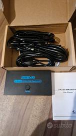 Sdoppiatore HDMI professionale