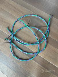 Cavo di potenza per diffusori XLO Reference Type 5