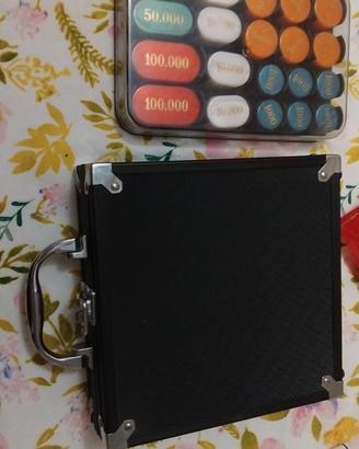 Set poker