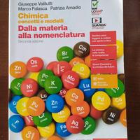 Chimica concetti e modelli Dalla materia alla nome