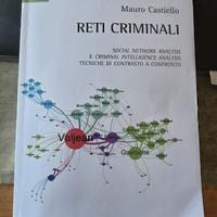 Reti Criminali