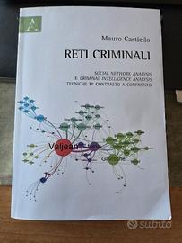 Reti Criminali