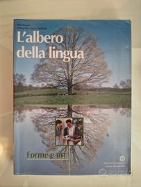 l'albero della lingua. forme e usi