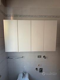 Armadio da parete bianco