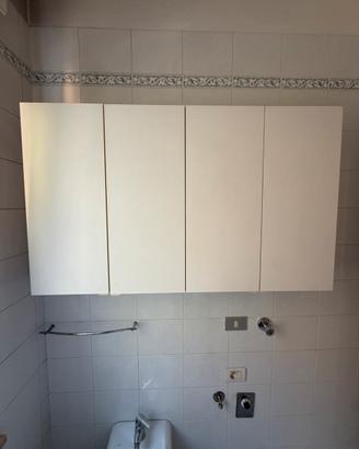 Armadio da parete bianco