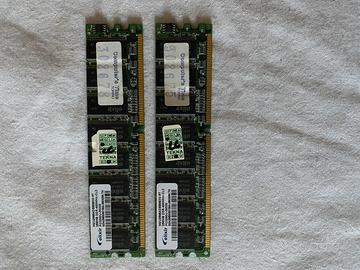 Moduli memoria DDR 1
