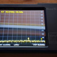 analizzatore di spettro tinySA