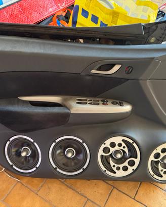 Pannelli civic fk/fn 8gen 5porte
