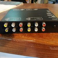 Unita' di controllo digital dynamic