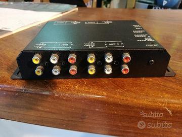 Unita' di controllo digital dynamic