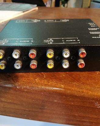 Unita' di controllo digital dynamic