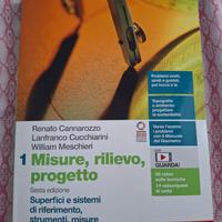 Misure, rilievo, progetto