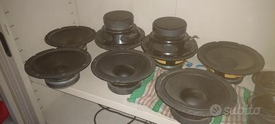 woofer 20 cm