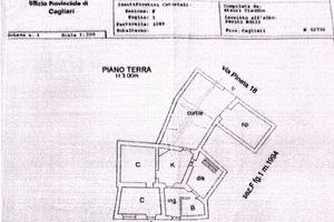 Indipendente da ristrutturare a Villacidro