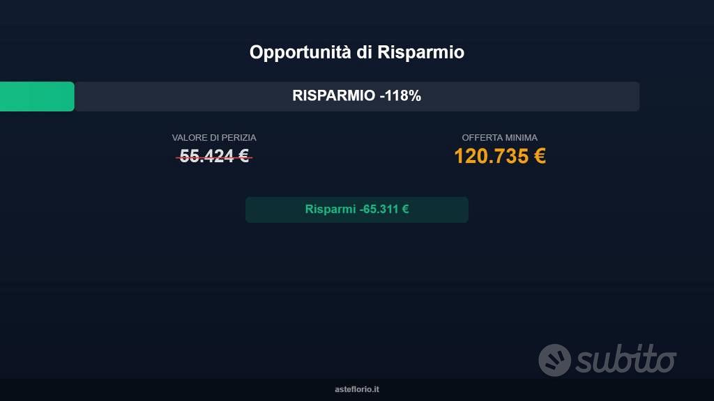 Appartamento – Riesi, Caltanissetta - Vista 3