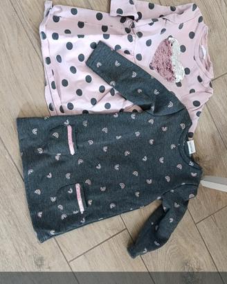 abbigliamento bambina 