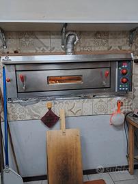 🔥 Forno per Pizzeria Fornitalia🔥