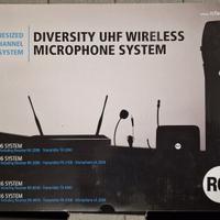 RCF TX 4016
RADIOMICROFONO UHF DIVERSITY