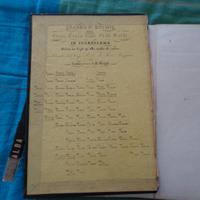 Carta Topografiche Antichi Stati Sardi