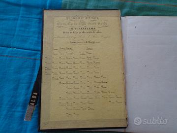 Carta Topografiche Antichi Stati Sardi