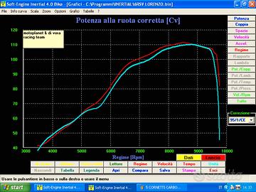 Aprilia tuono 1000 V2 