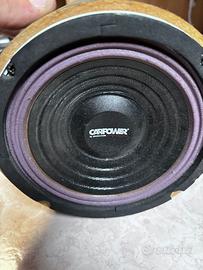 Subwoofer passivo Carpower by Monacor – Unicars