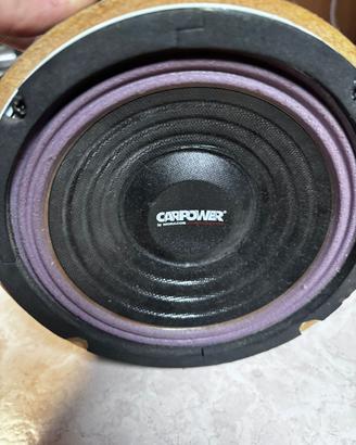 Subwoofer passivo Carpower by Monacor – Unicars