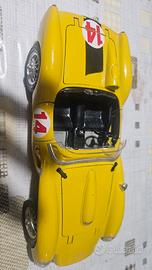 Modellino Ferrari