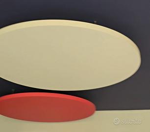Pannelli fonoassorbenti