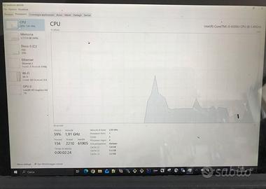 Microsoft Surface Pro 4 I5 8/256