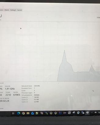 Microsoft Surface Pro 4 I5 8/256