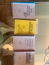 Dispense universitarie economia e marketing