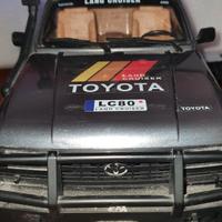 LAND CRUISER.LC80