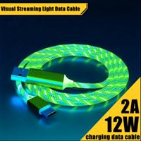 Nuovo cavo di ricarica Aurora in confezione da 1/2