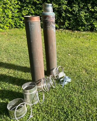 Canna fumaria doppia parete rame e acciaio inox