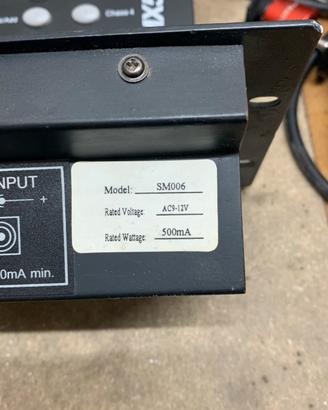 CENTRALINE LUCI DMX512