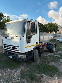 Iveco Eurocargo tector 120