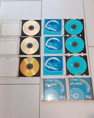 cd rom vergini